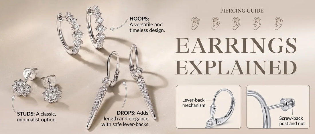 Different Types of Earrings and Earring Backs: A Complete Buying Guide